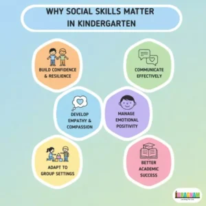 social-skills