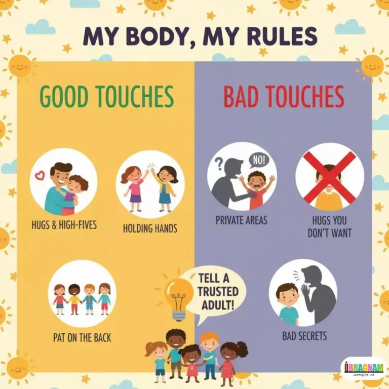 good-touch-and-bad-touch