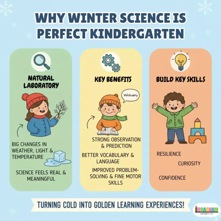 winter-science