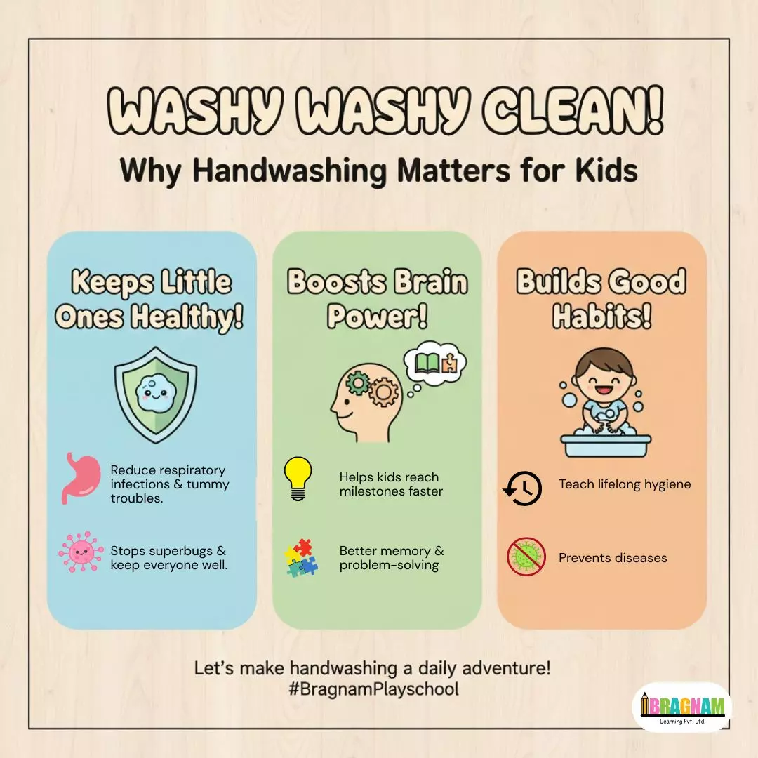 Handwashing