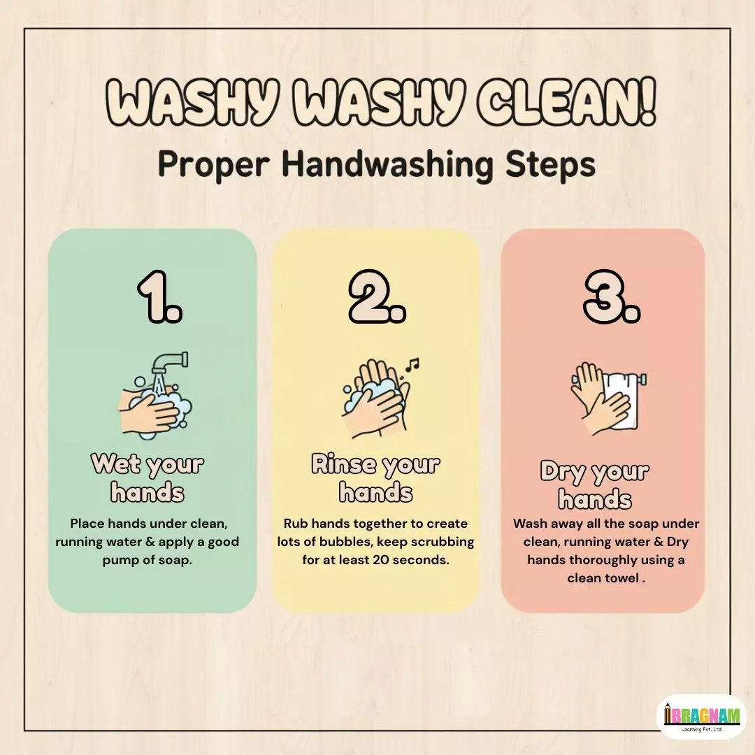 Handwashing