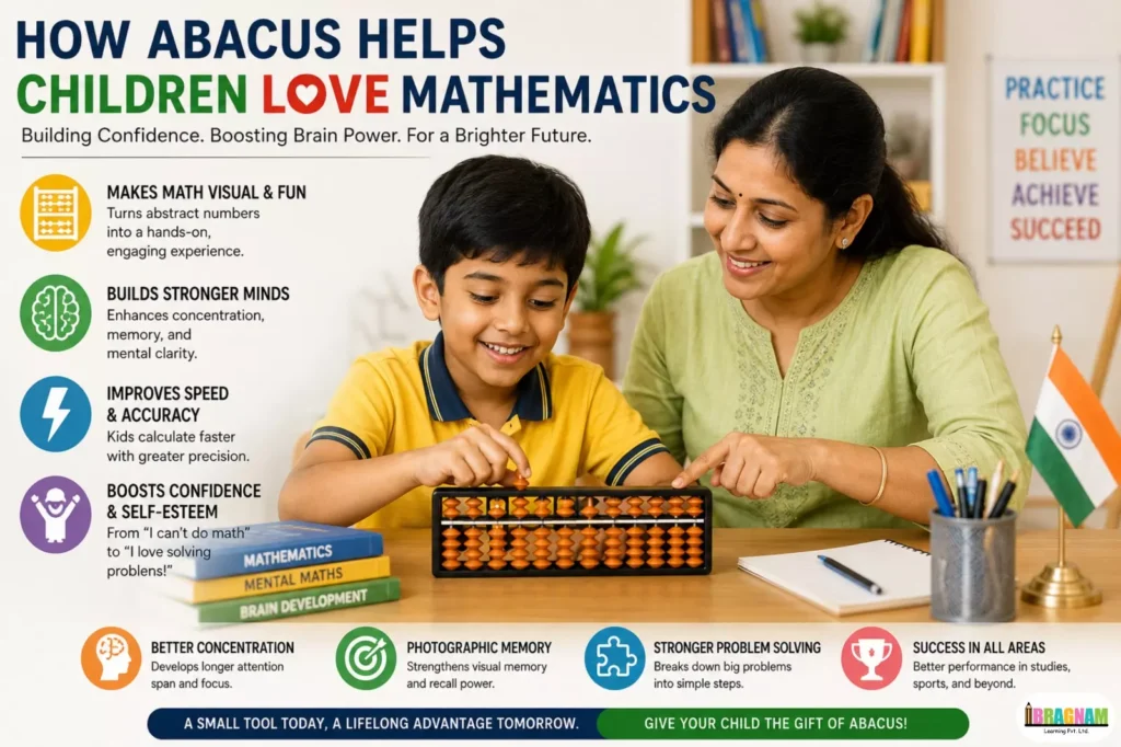 abacus