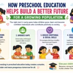 preschool education