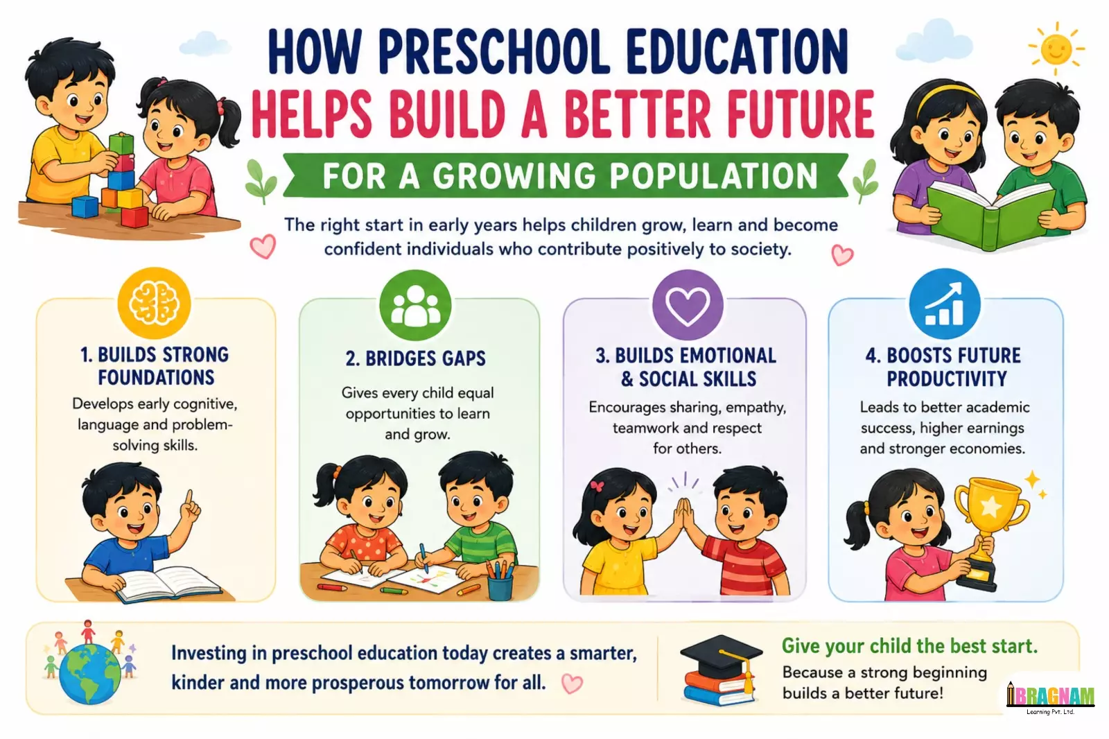 preschool education