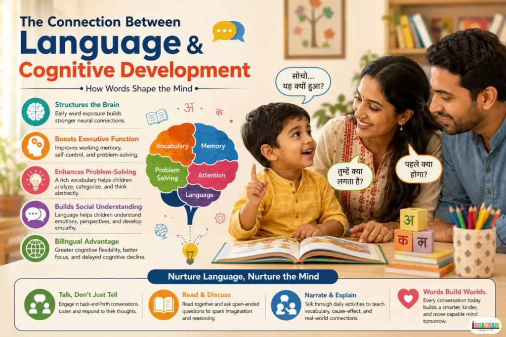 cognitive skill