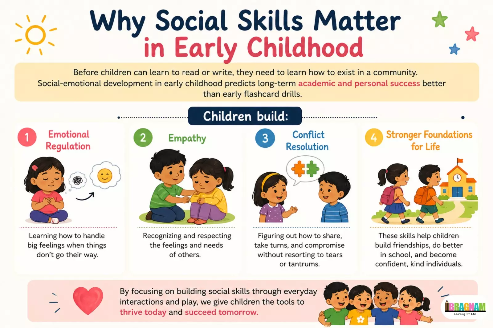 preschool activity