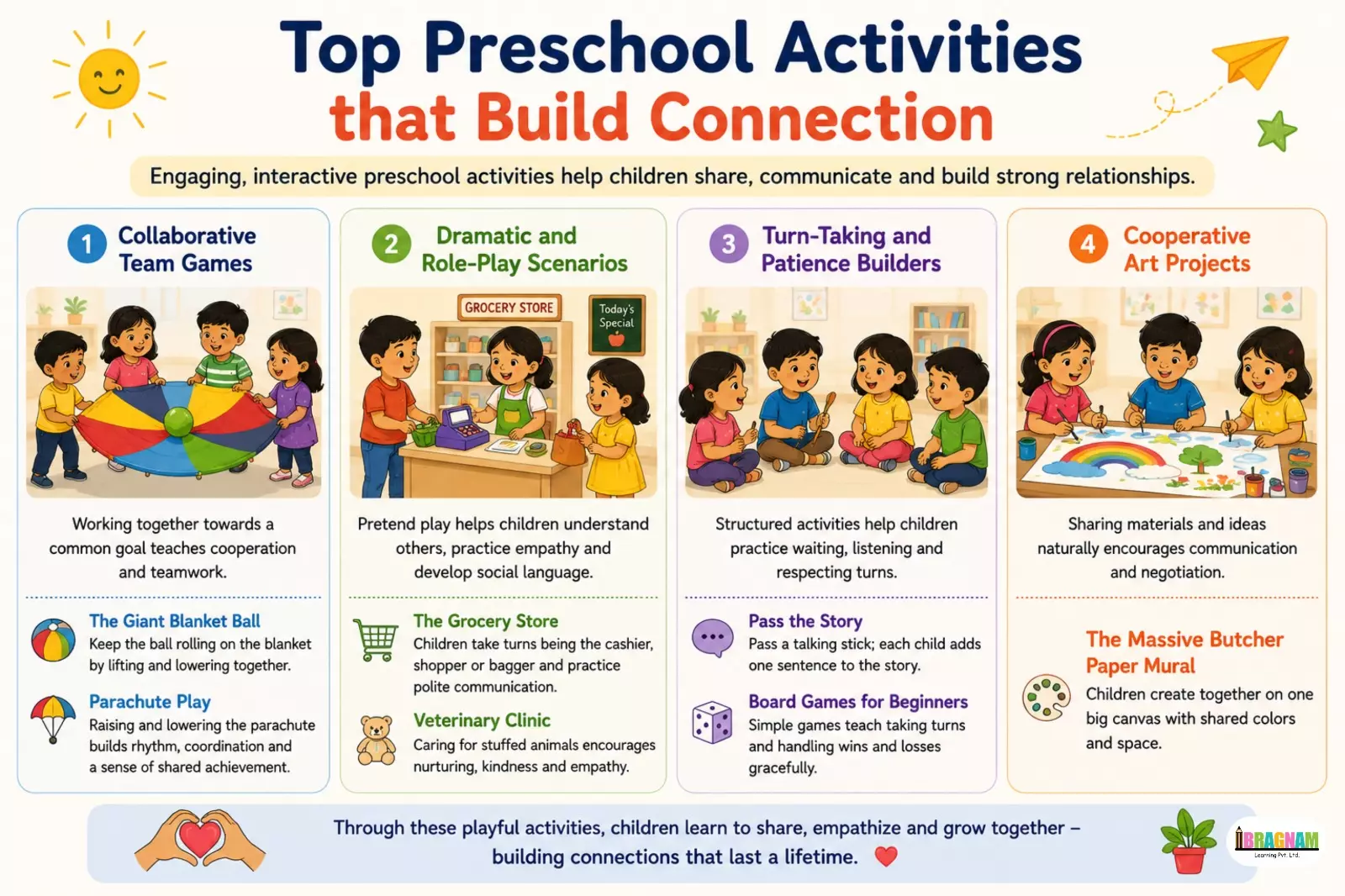 preschool activity