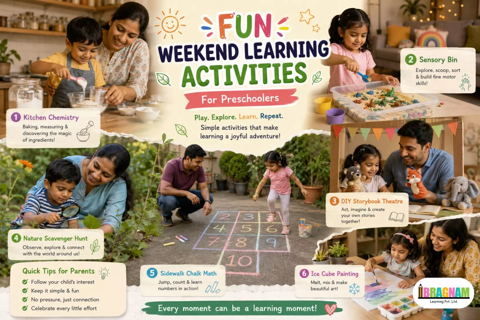 learning activities