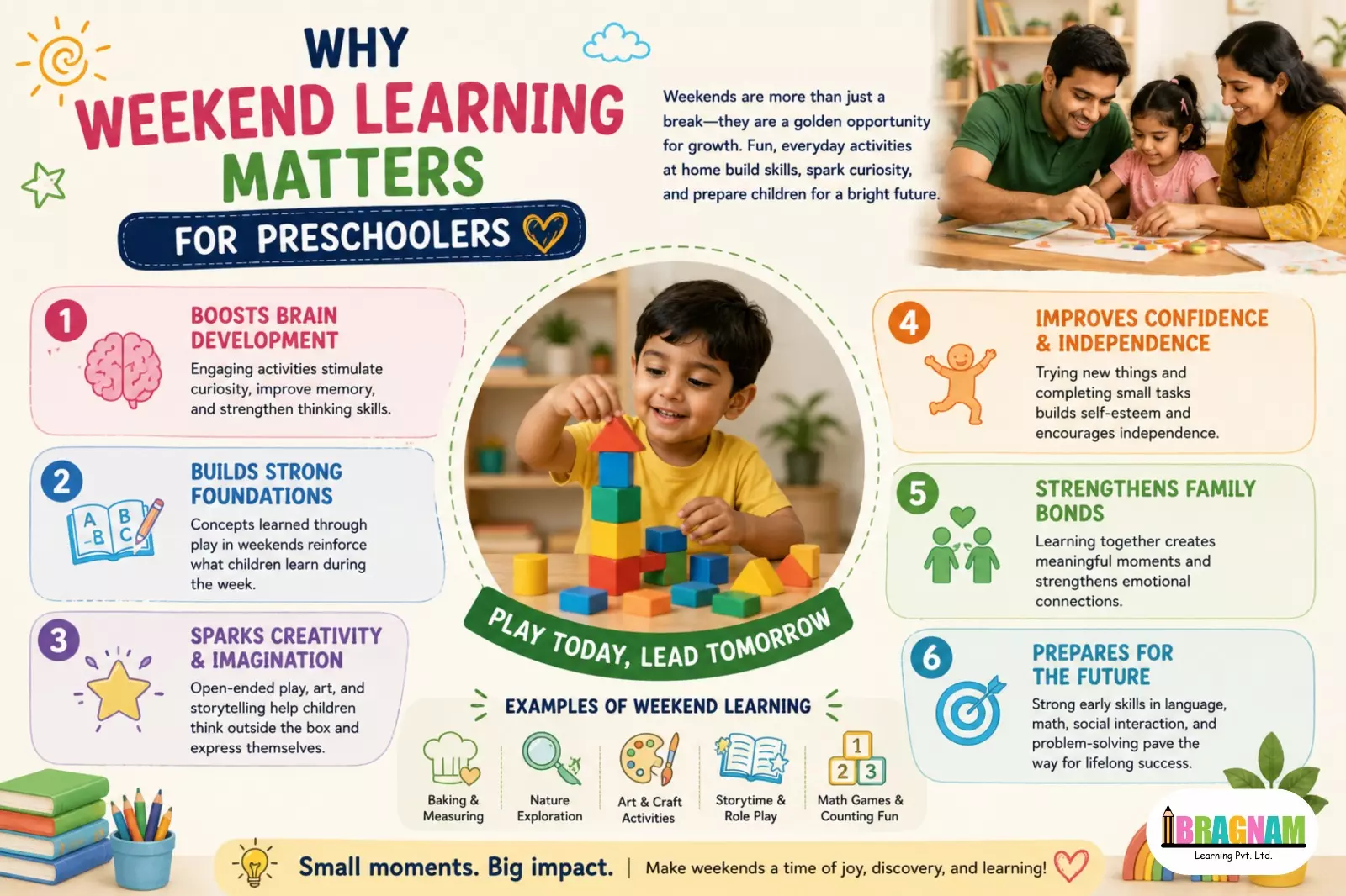 learning activities